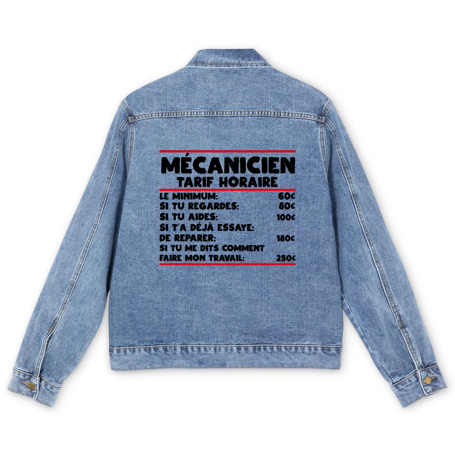 Plan de travail 1 Men's Denim Jackets