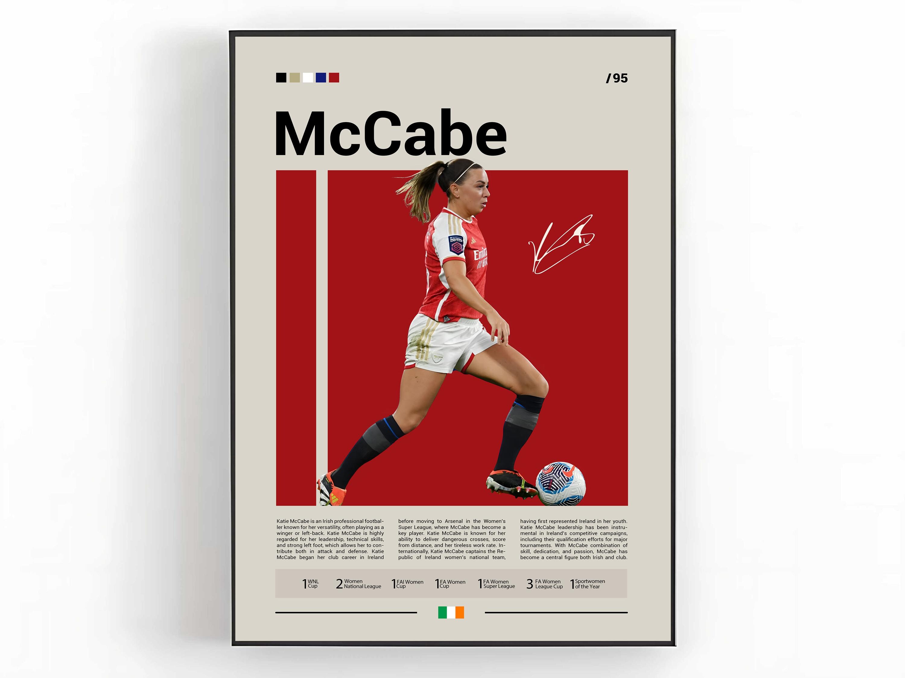 Katie McCabe Poster, WSL Wall Art, Soccer Print, McCabe Decor, Womens Soccer Star Poster, Arsenal WSL Art, Football Fan Gift