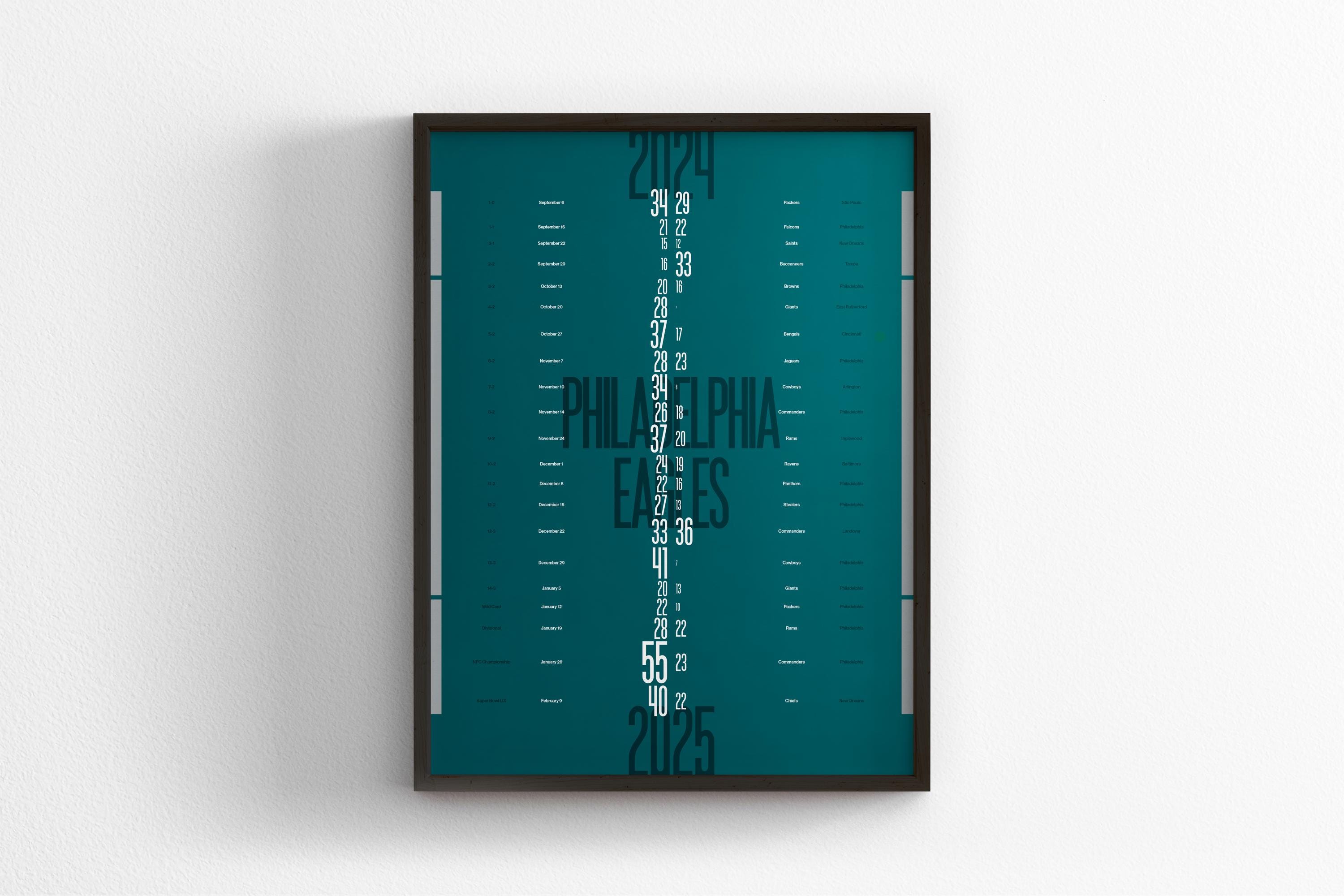 2024 Philadelphia Eagles Minimal Print / Wall Art Poster / Canvas Home Decor / Framed Sports Gift / football Football Hurts Barkley / Final Score