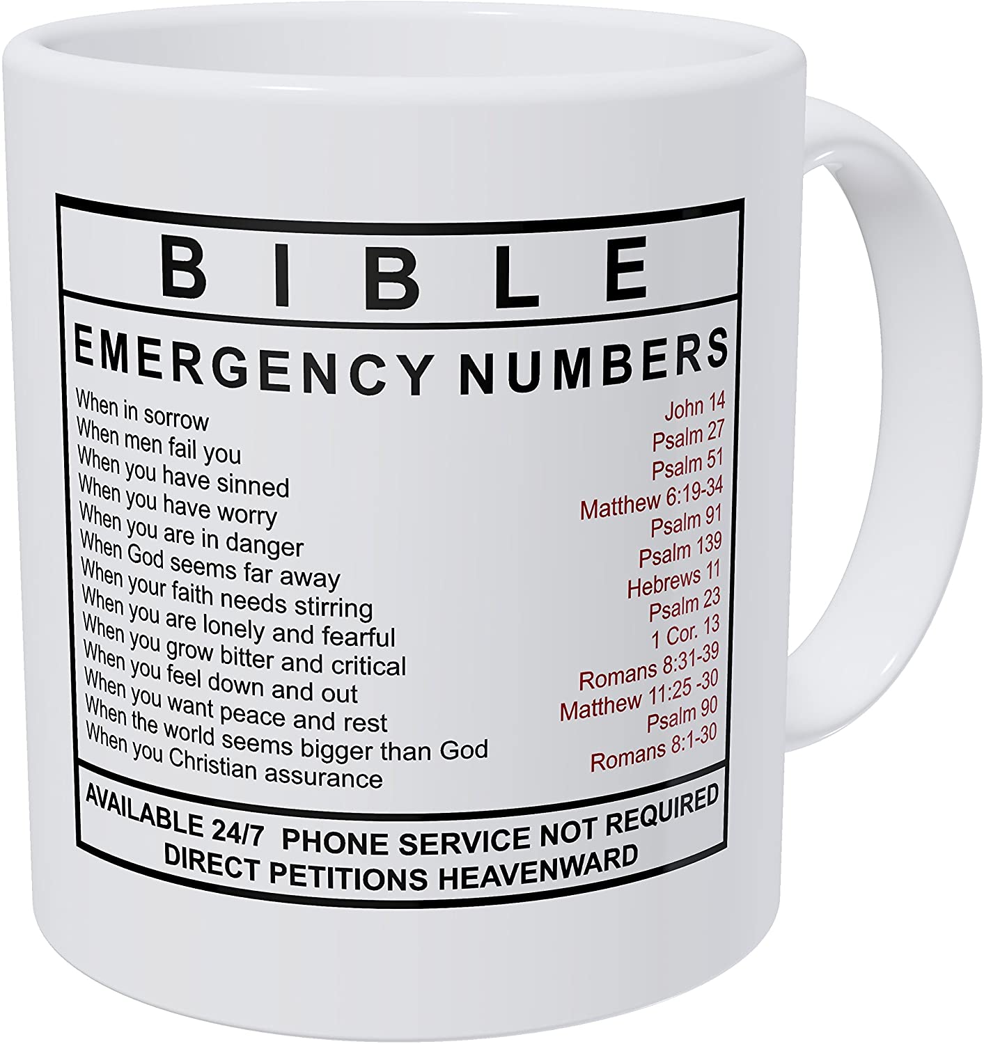 Wampumtuk Bible Emergency Numbers 11 Ounces Funny Coffee Mug