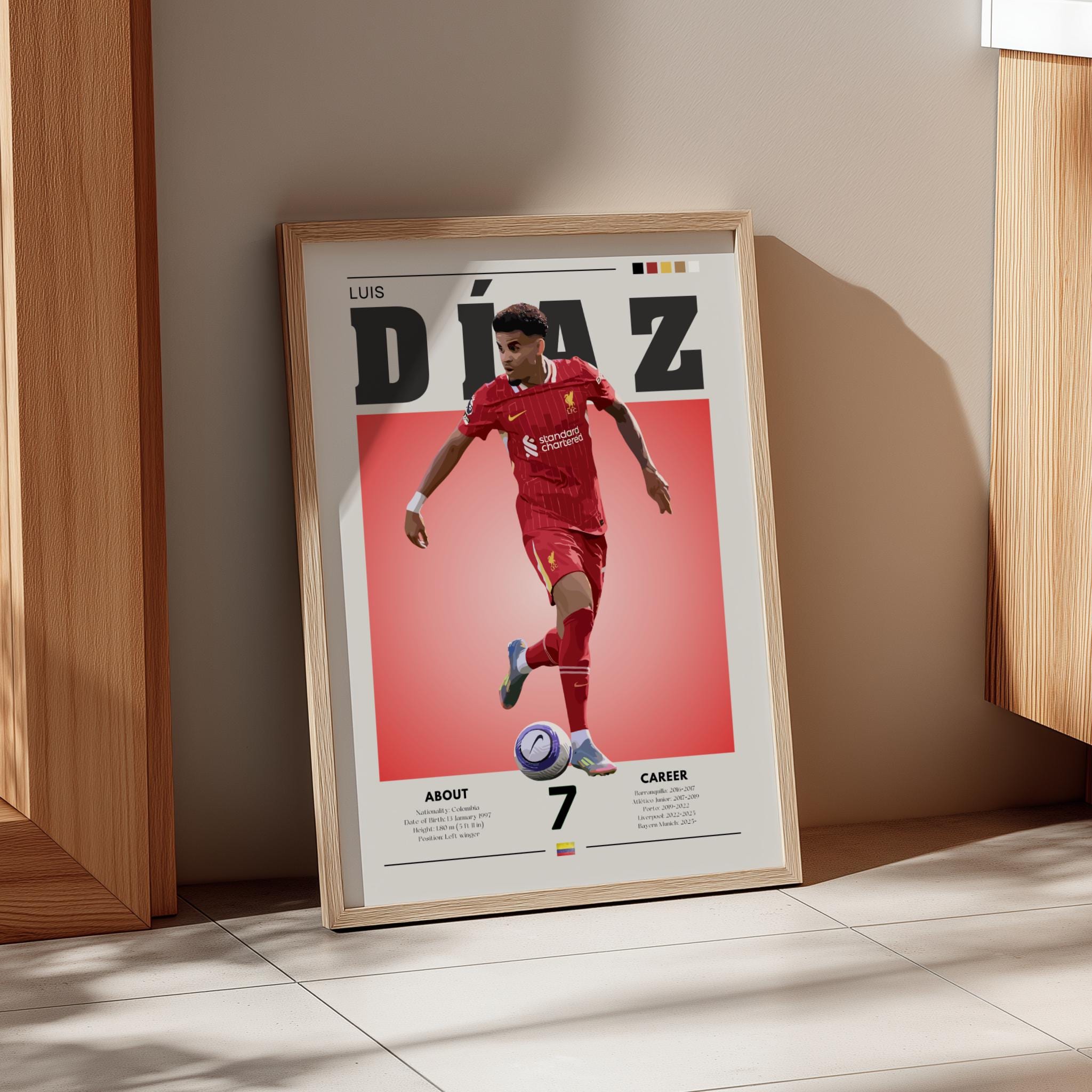 Luis Daz Liverpool Poster: Retro Football Wall Art - Gift for Reds Fans