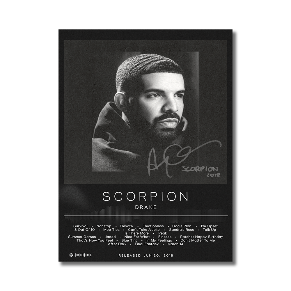 Drake Poster | Scorpion Poster | Album Poster Prints | Wall Decor Posters | Album Cover | Rap Music Poster