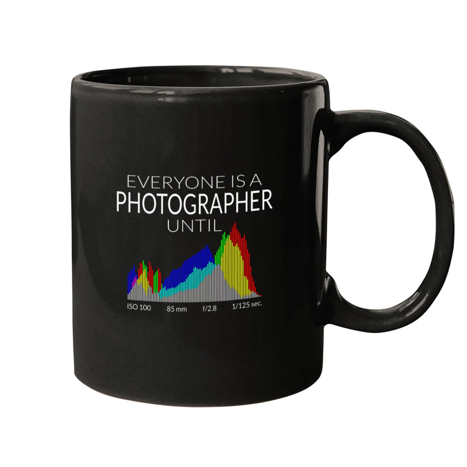 Photographer Job photograph DSLR camera photo shooting Mugs