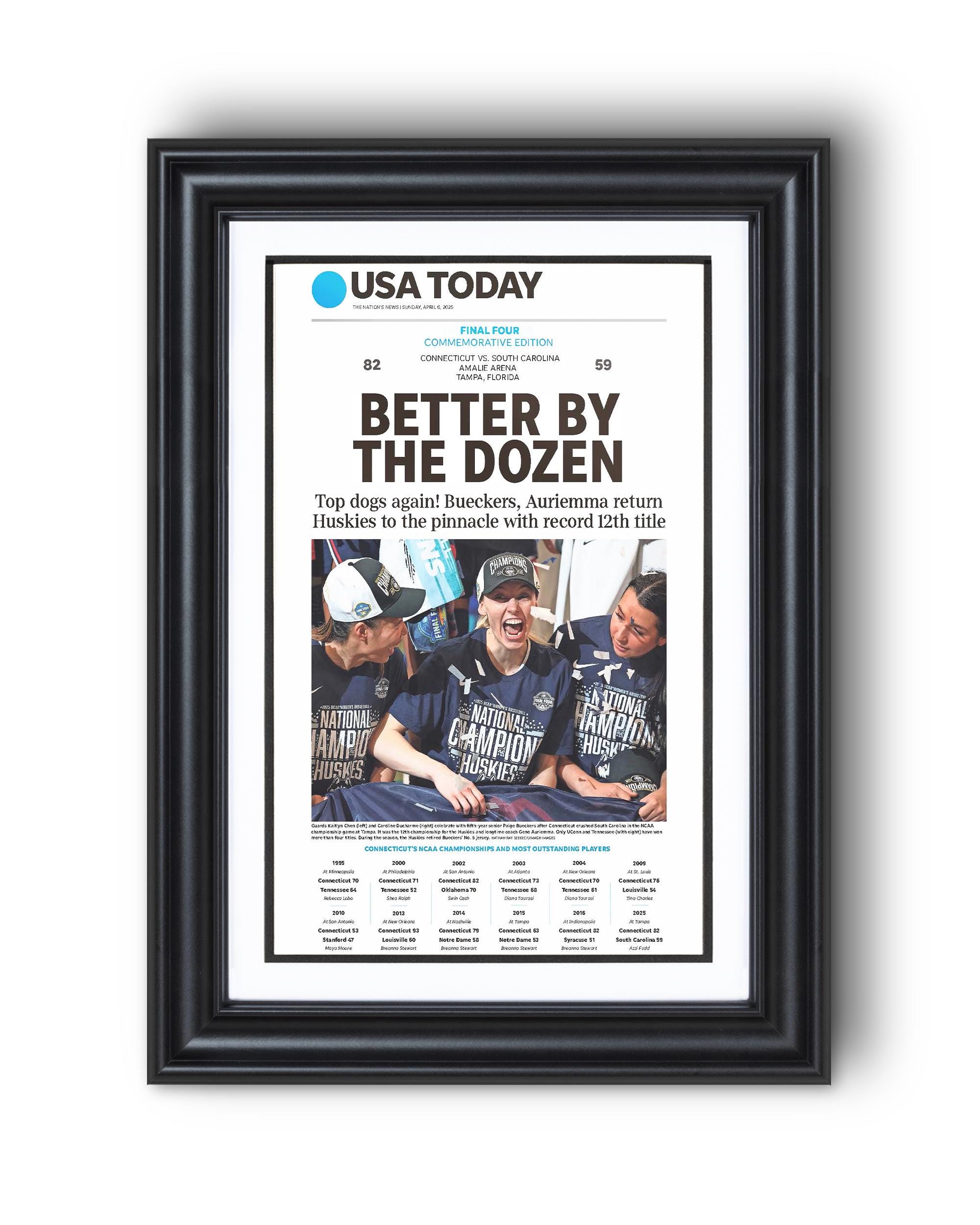 2025 Connecticut Women's Basketball Champions Premium Matte Vertical Poster Unframed