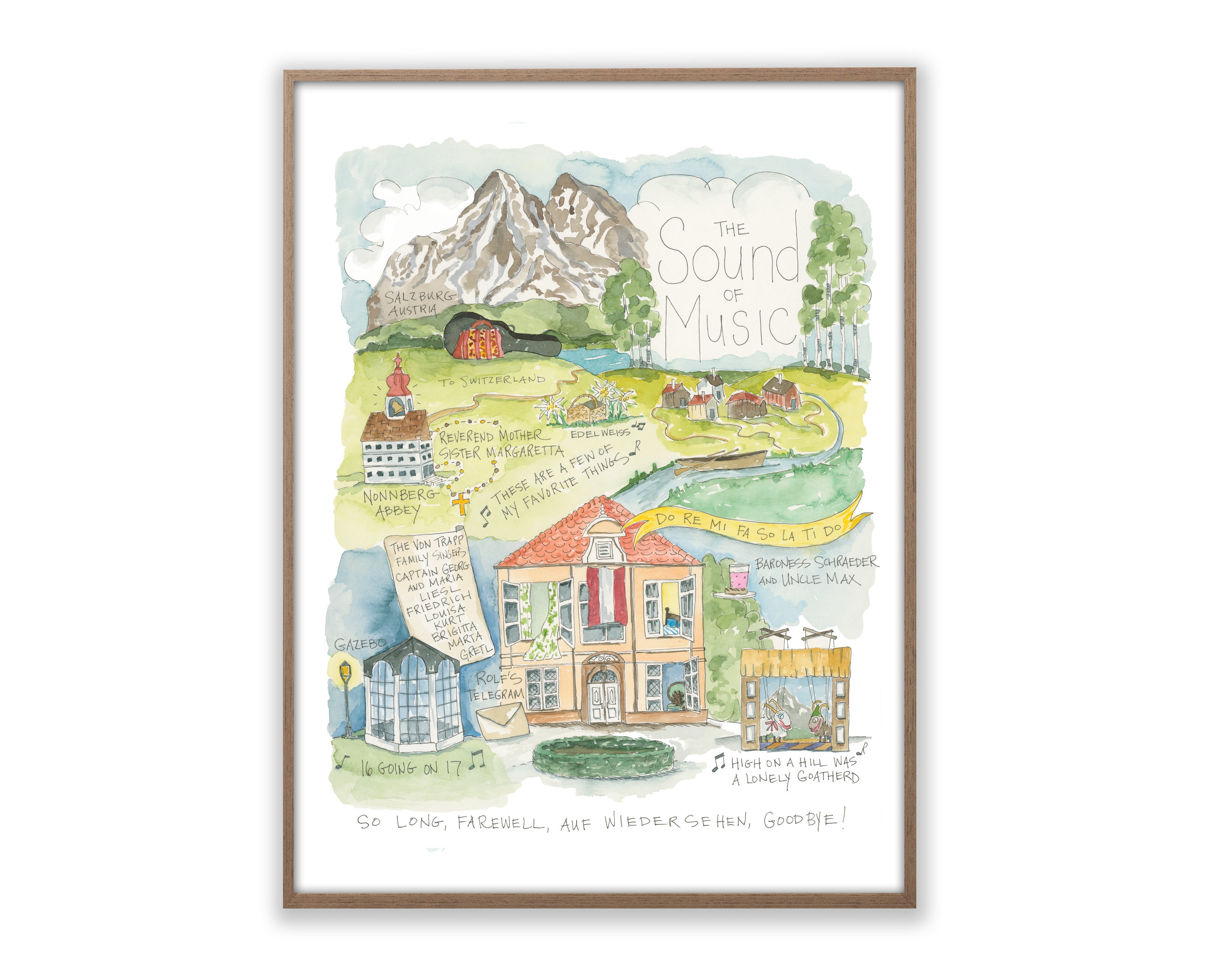 The Sound of Music Watercolor Map Art Poster