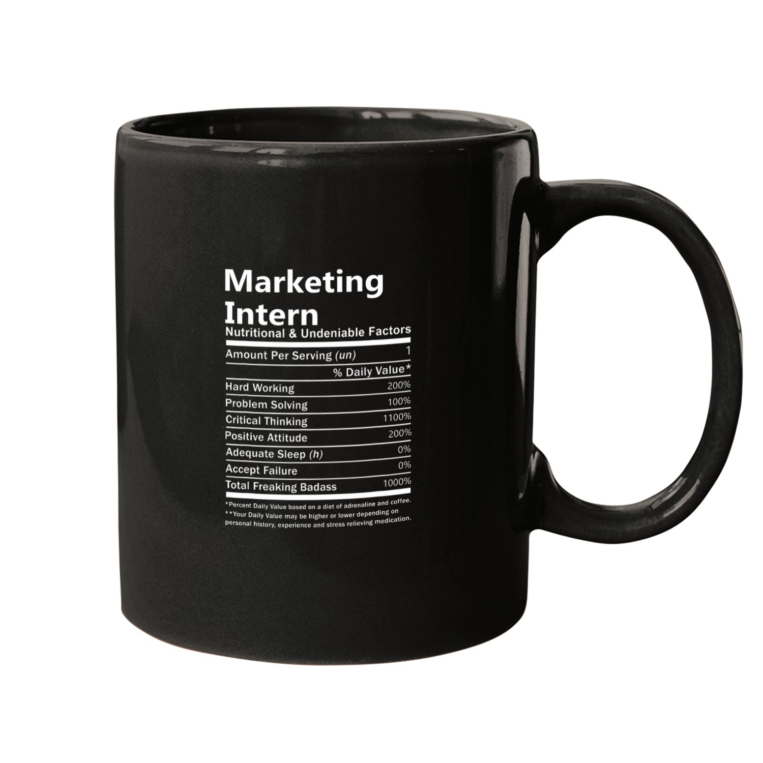 Marketing Intern Nutritional Factors Mugs