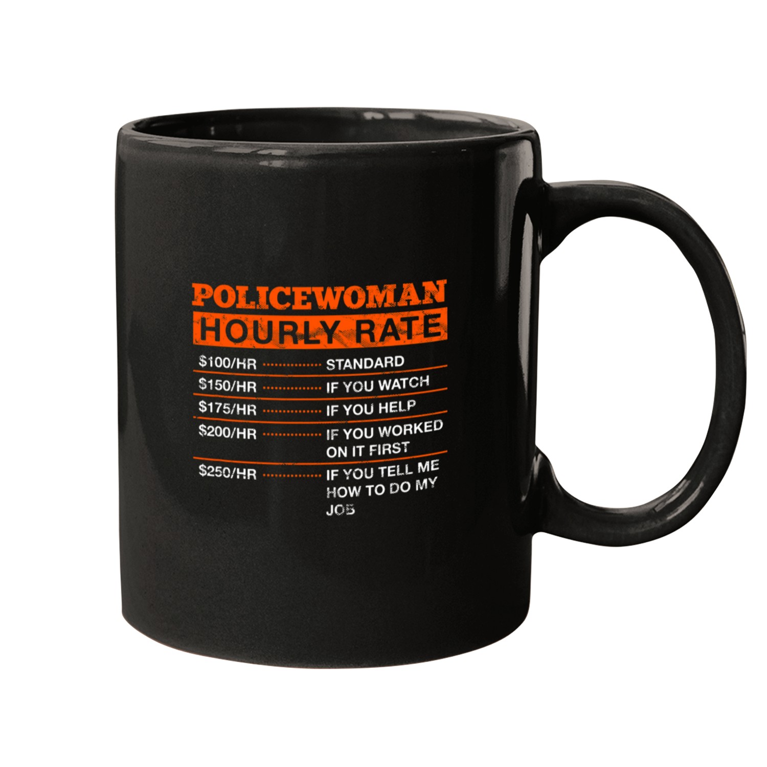 Police Job Policewoman Hourly Rate Cops Professional Police Officer Mugs