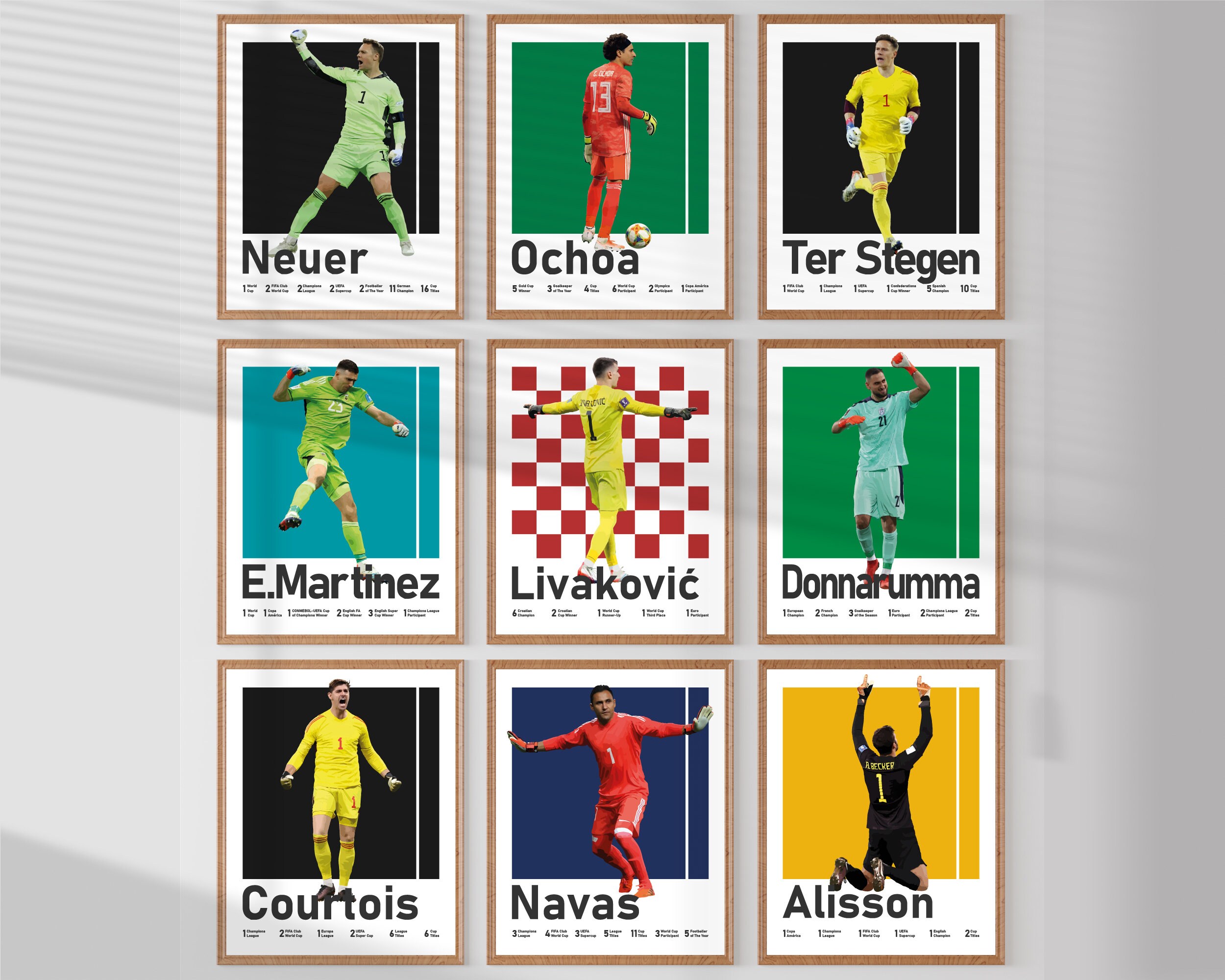 Best Football Goalkeepers Poster Bundle, Neuer, Ter Stegen, Donnarumma, Courtois, Alisson, Livakovic, Navas, Ochoa, Martinez